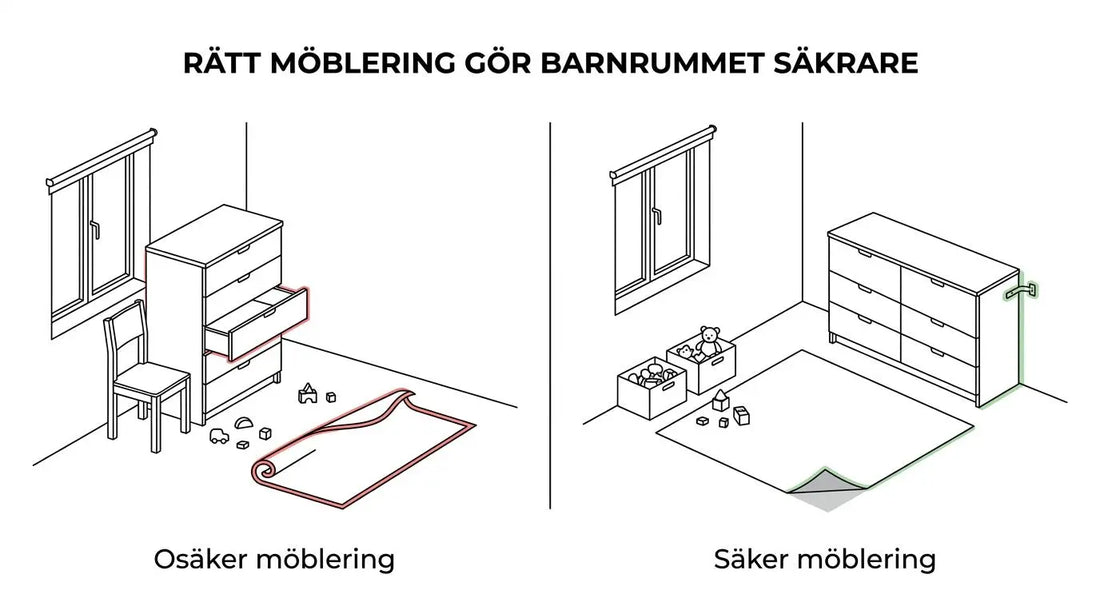 Säkerhet i barnrummet: checklista för möbler, lekytor och fallrisk