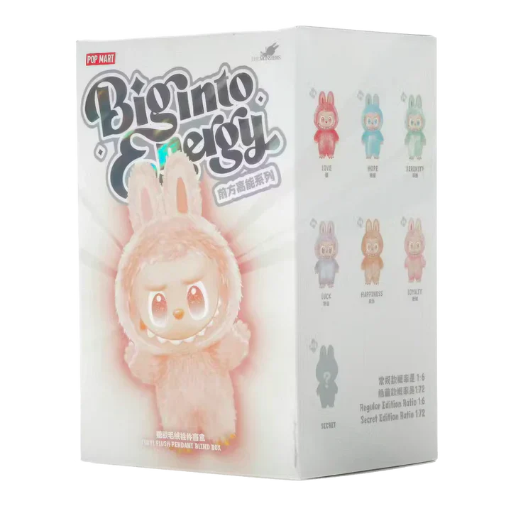 Labubu Pop Mart satsar stort på energi